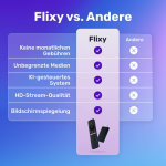 Flixy image